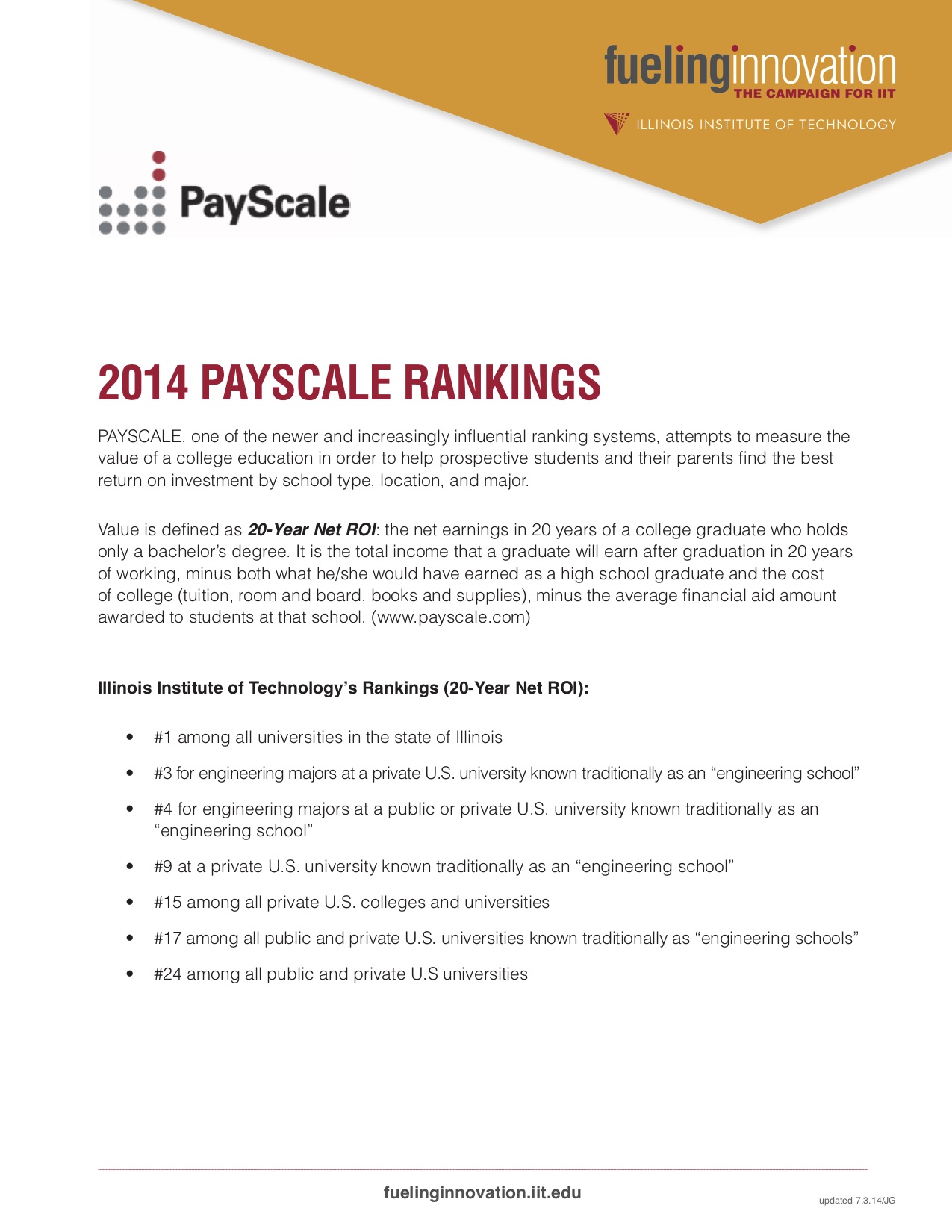 Before 5 - PayScale