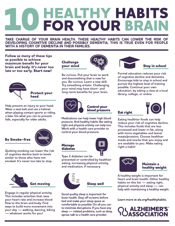 JPEG image of the Alzheimer's Association "10 Healthy Habits for Your Brain" campaign one pager.