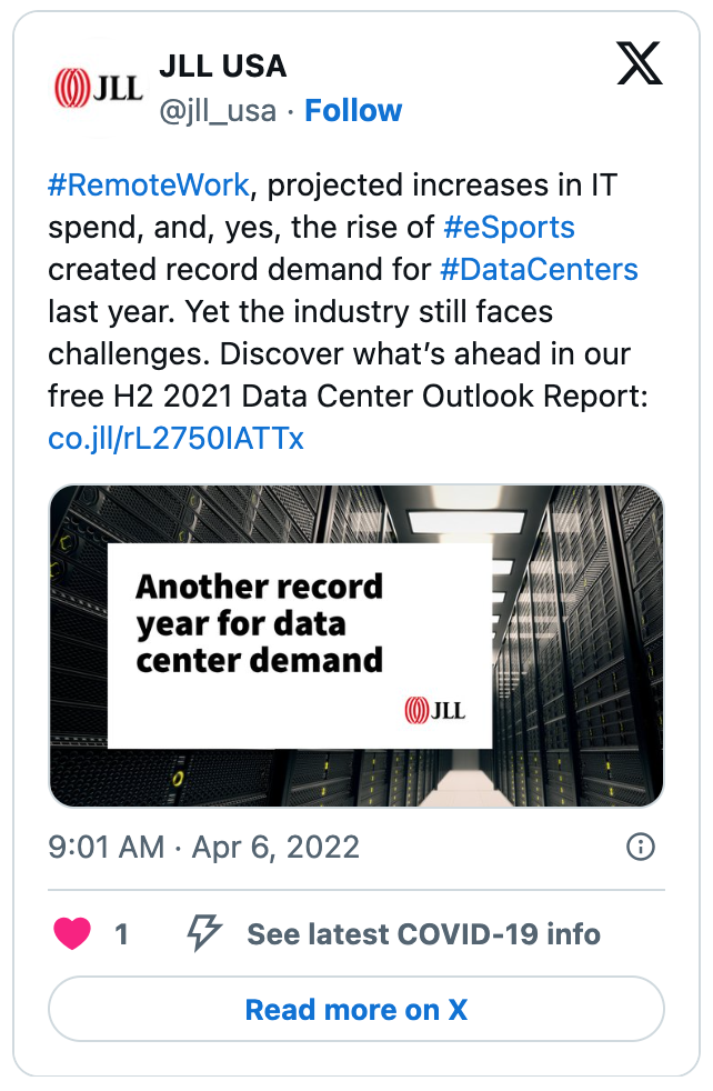 Image of a JLL X post on record demand for the special Data Centers campaign, April 2022.